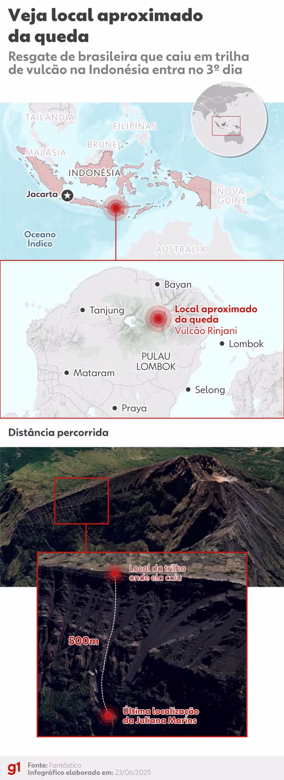 250623-info-mapa-local-da-queda-trilha-indonesia-v2